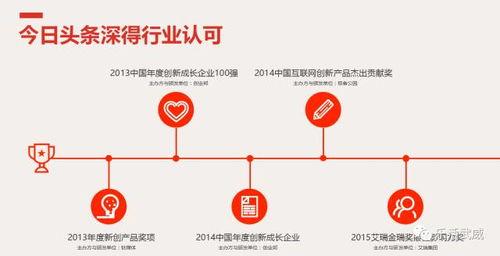 今日头条武威交通,畅行无阻，智慧出行新时代