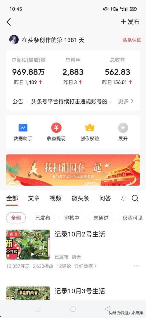 马未都在头条的收入,揭秘名人自媒体经济背后的惊人数字