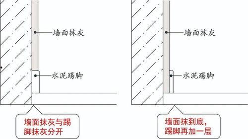 踢脚块料在哪里看,探寻其诞生之地