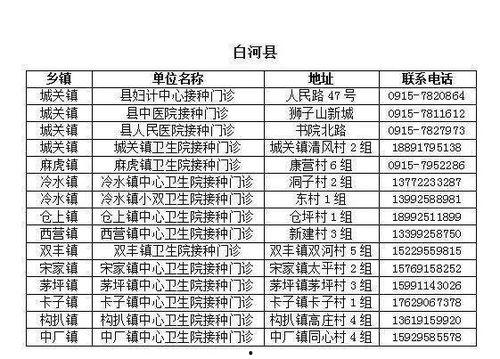 新安康最新头条号,聚焦最新动态，解码城市脉搏