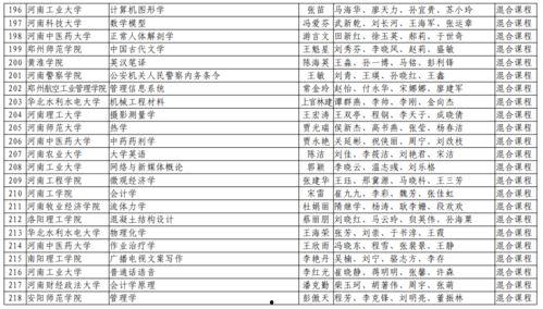 上海抓捕明星名单公示,娱乐圈再掀反腐风暴
