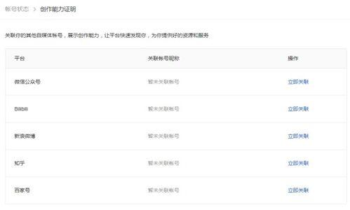 头条号关联商品在哪里,轻松打造爆款！
