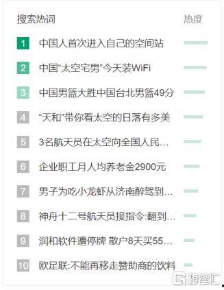 头条怎么查每天热词排名,洞察头条热门趋势